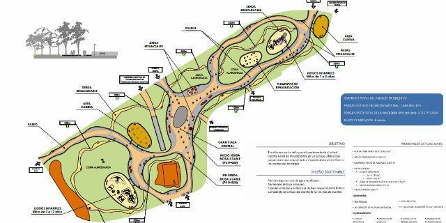 Luz verde al proyecto del nuevo parque Adolfo Suárez de Majadahonda